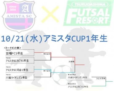 1年生決勝トーナメント