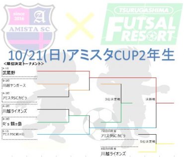 2年生決勝トーナメント